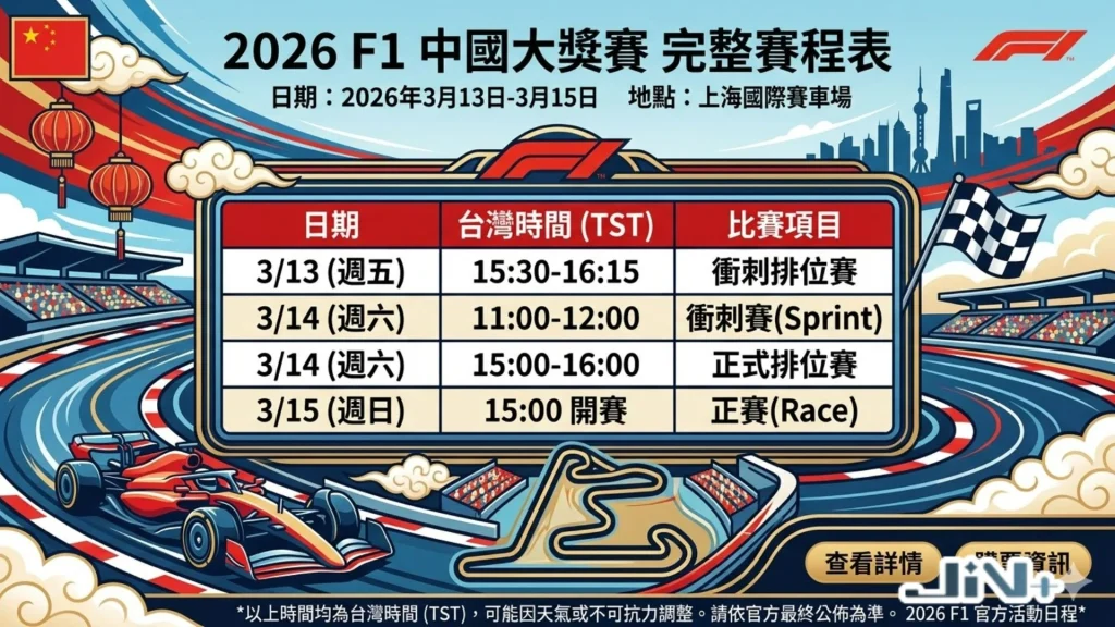 2026F1中國大獎賽日期