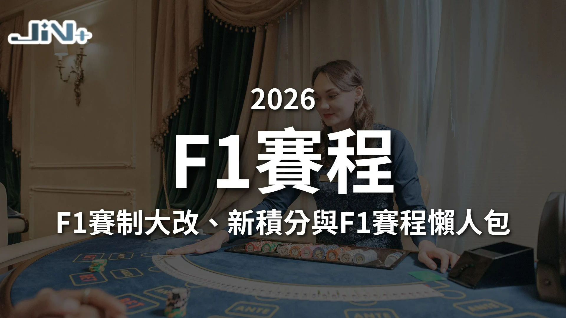 2026F1賽程
