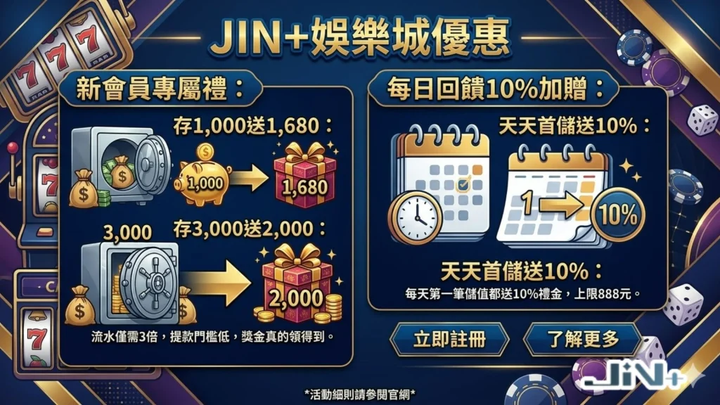 JIN+娛樂城優惠