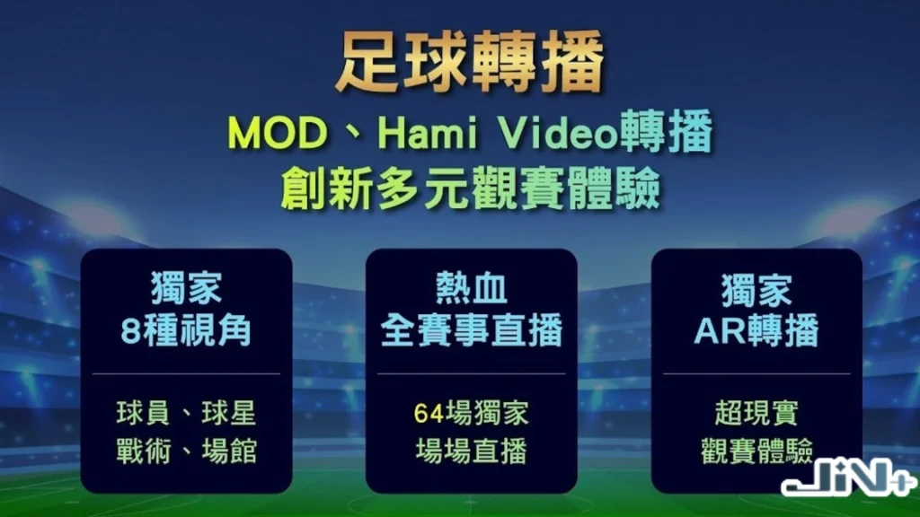 Hami Video世足線上看