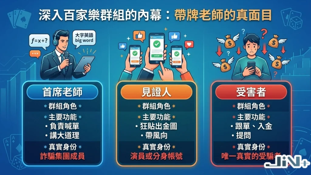 百家樂代操