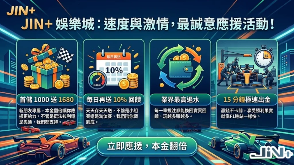 F1賽程表－F1運彩平台推薦