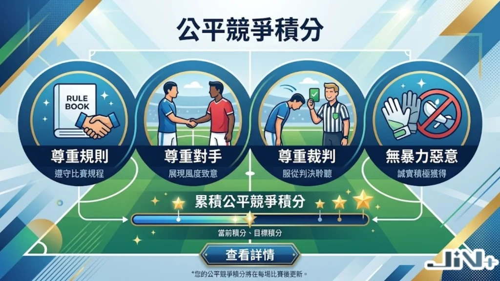 世足積分規則－公平競爭積分