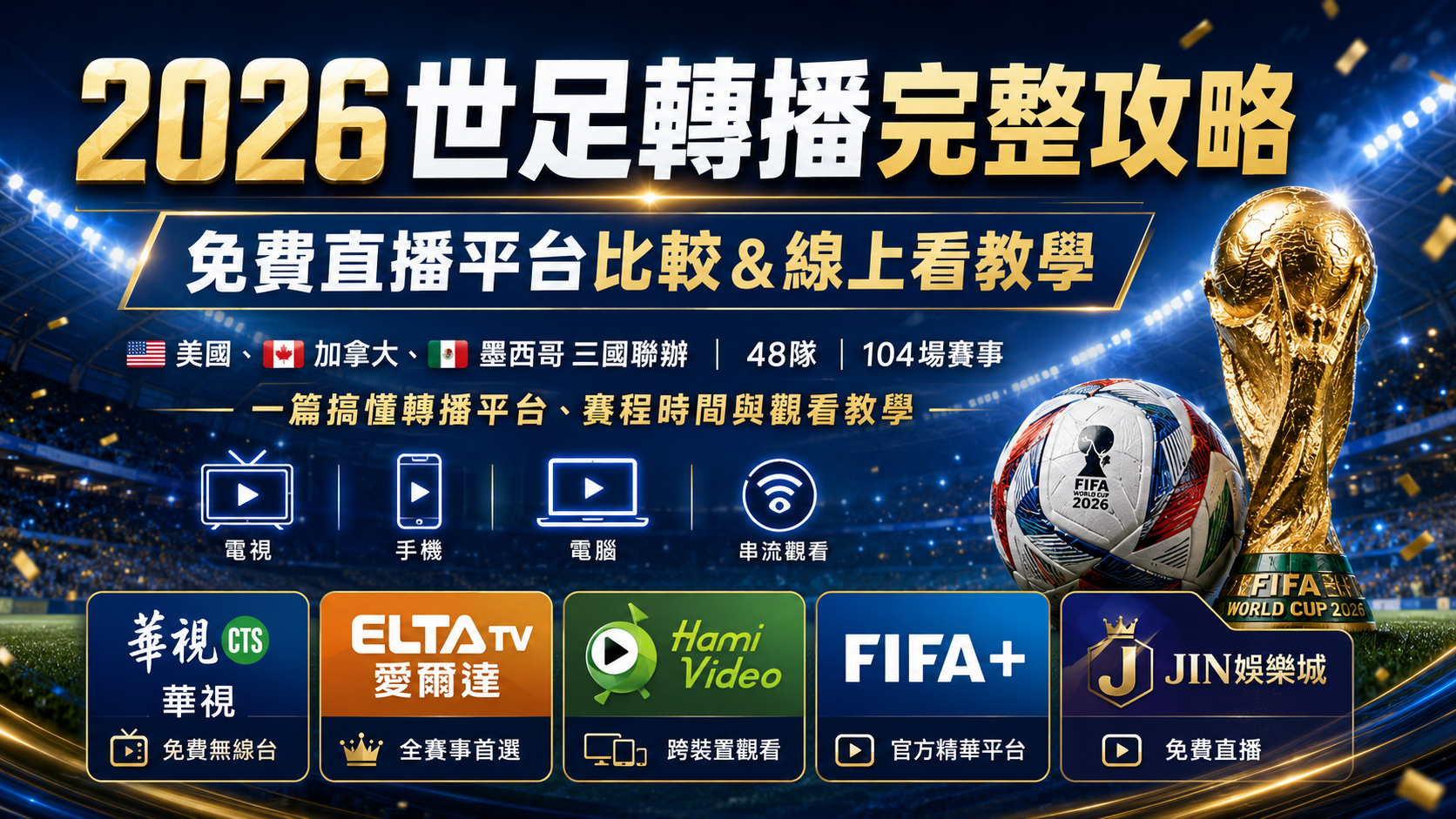 2026世足轉播完整攻略圖片，整理免費直播平台比較、線上看教學與台灣觀賽重點