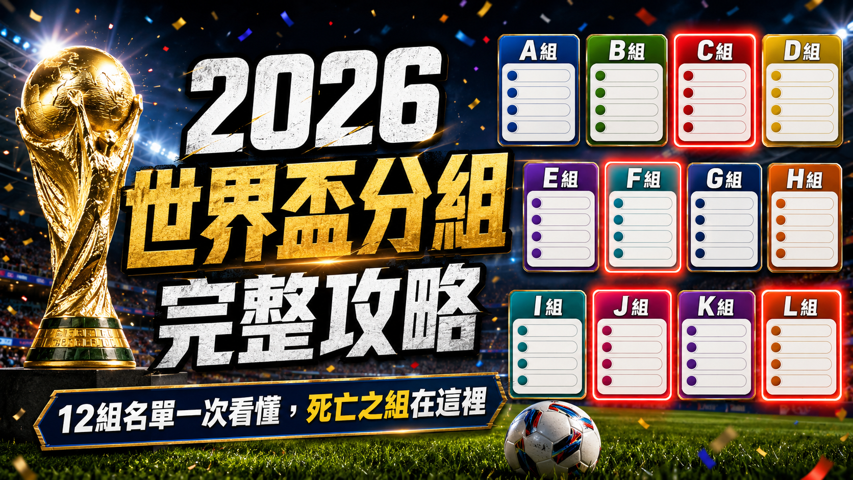2026世界盃分組完整攻略，整理12組名單、48隊擴編賽制與死亡之組重點分析