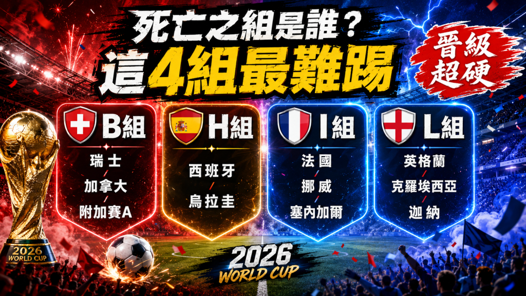 2026世界盃死亡之組分析，盤點B組、H組、I組與L組等最難踢分組