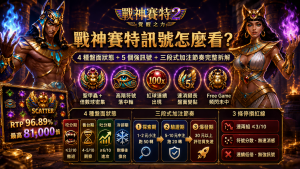 戰神賽特訊號怎麼看？4 種盤面狀態 + 5 個強訊號 + 三段式加注節奏完整拆解戰神賽特訊號不是必勝密碼，是用來判斷「這一段值不值得加大火力」的節奏判讀工具